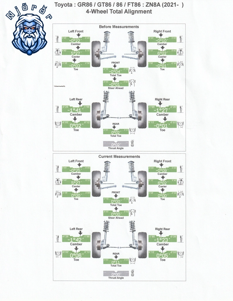 20240416-alignment_1024px-webp.27042