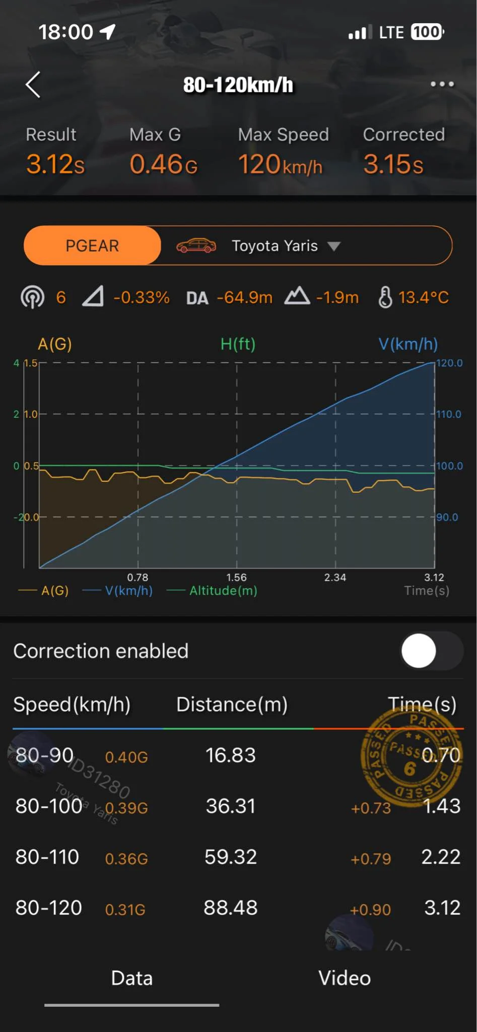 80-120 Triple Eventuri 1.webp
