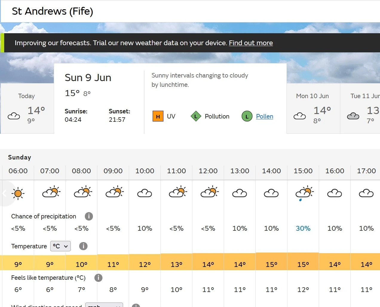 BangersWeather.webp