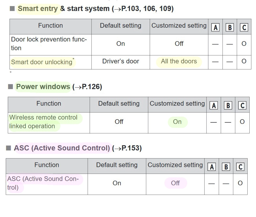 Customisation_004.webp