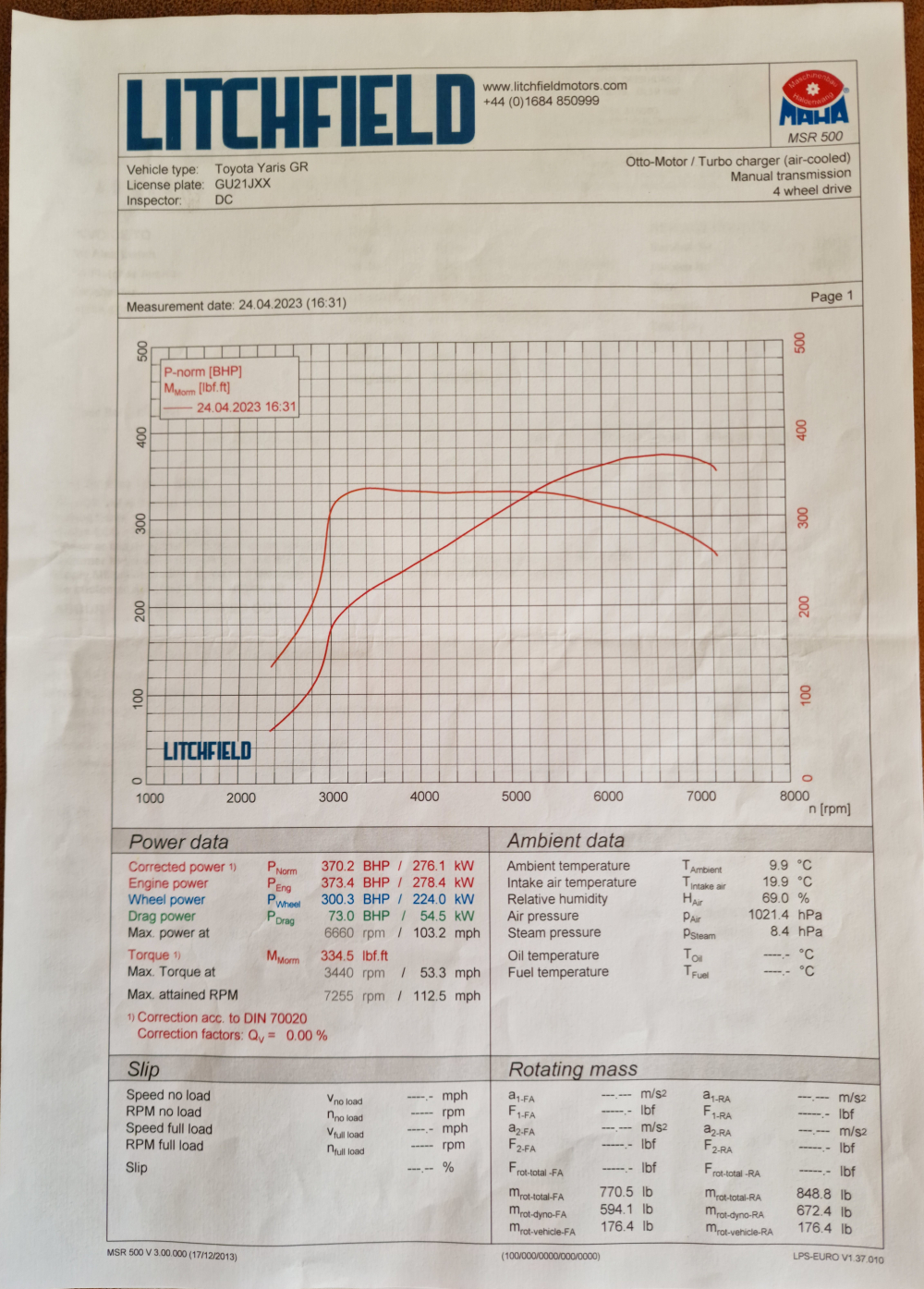 GR Yaris dyno run v2.webp