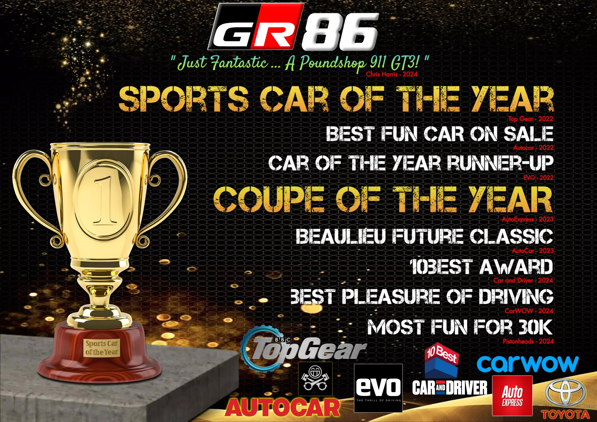 GR86_Awards_LandscapeA3.webp