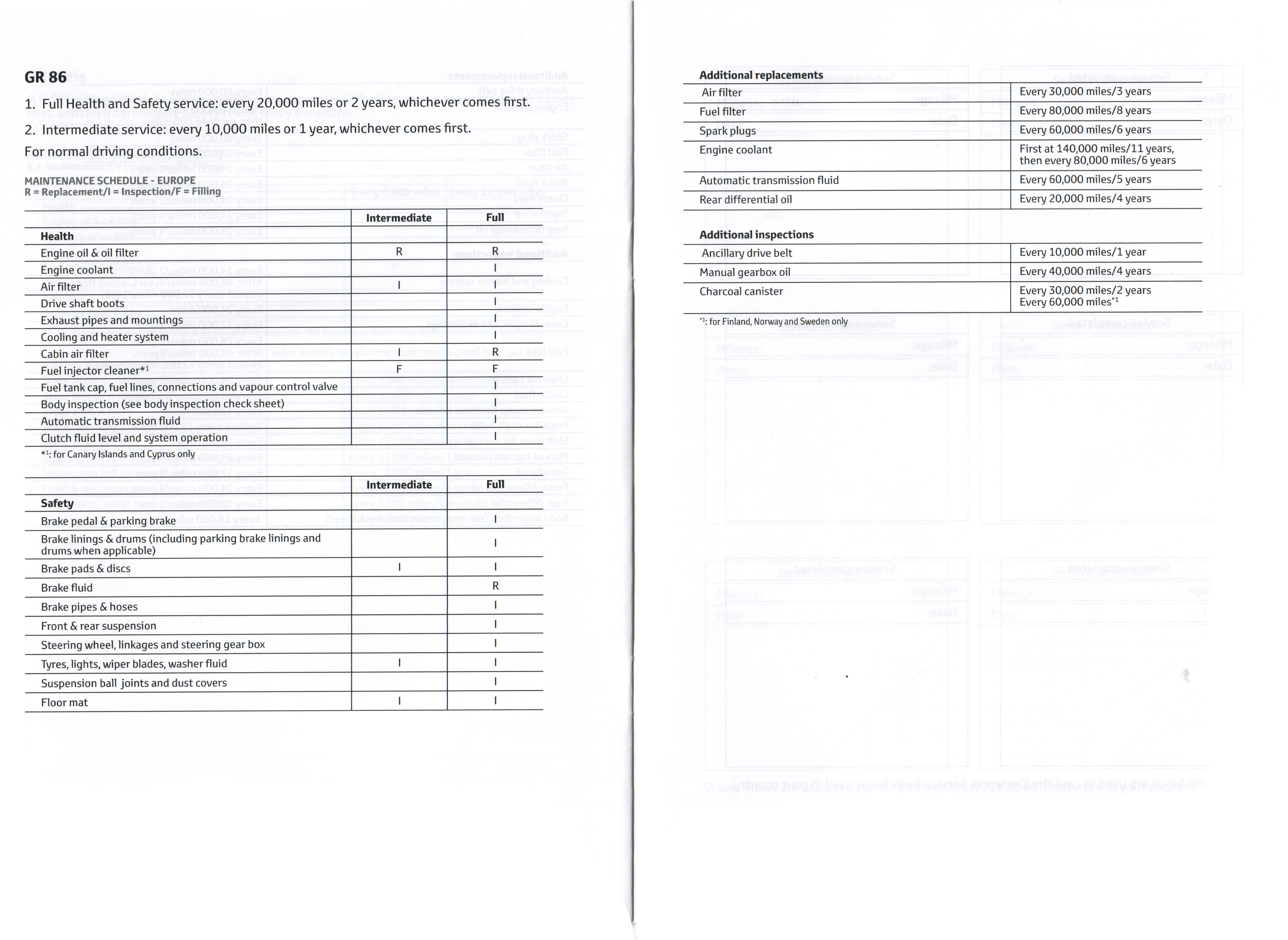 GR86_ServiceSchedule.webp