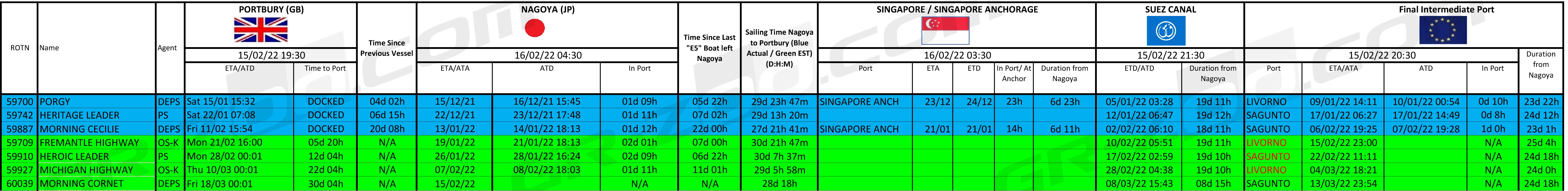 GRSailing220215.webp