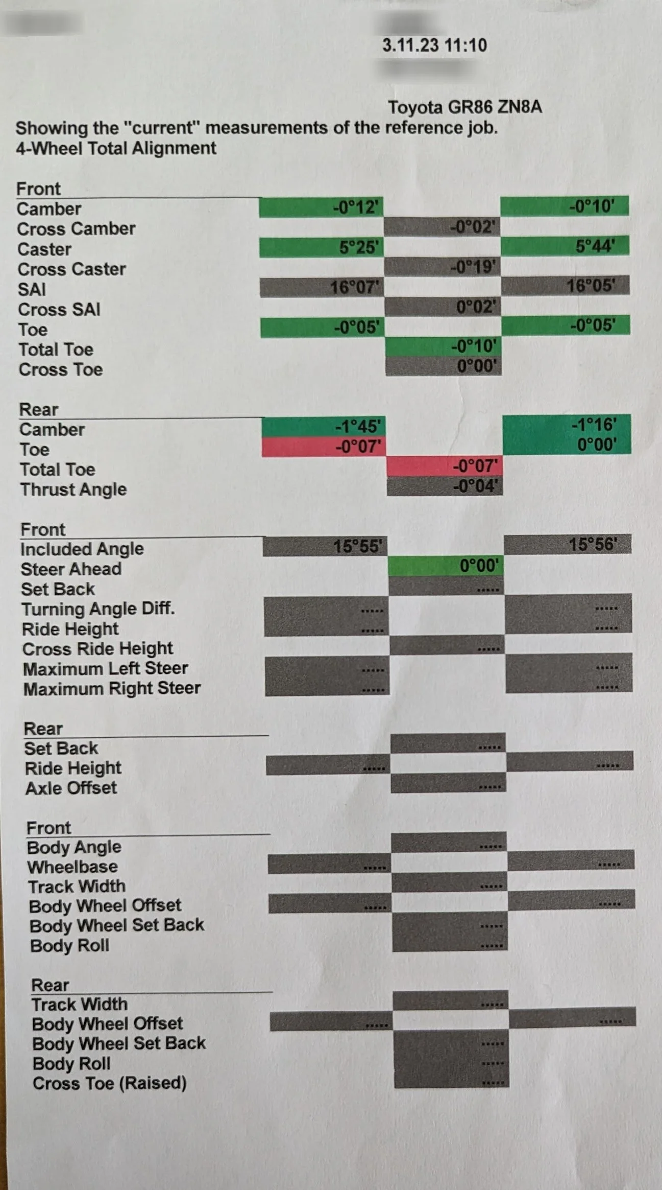 Point Blur_Nov042023_104637.webp