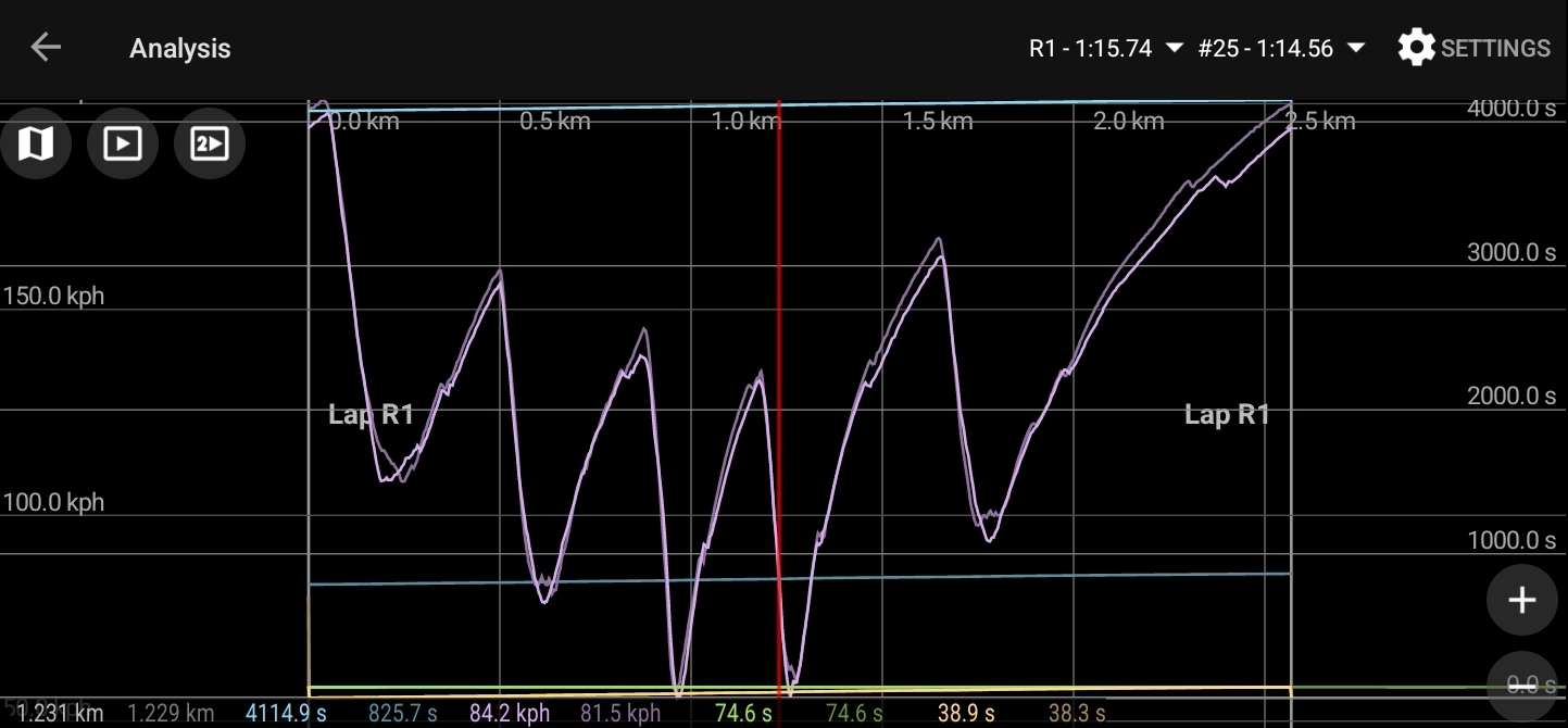 Screenshot_20230619-155243_RaceChrono.webp