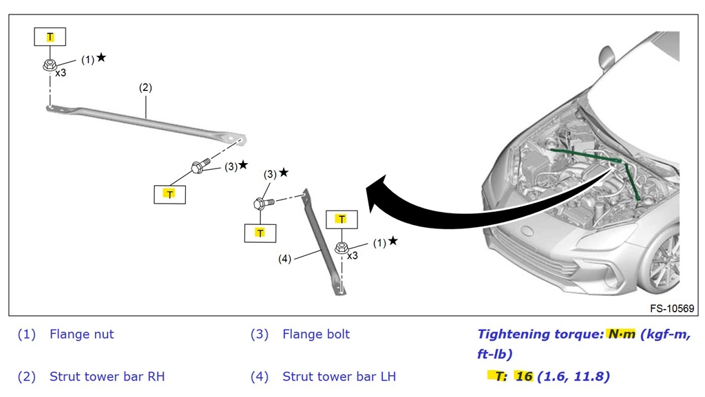 StrutBraces_nM.jpg