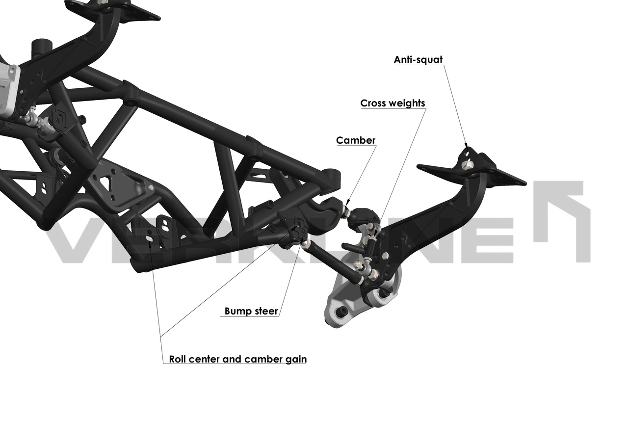 WAS-605-8-GR-Yaris-Rear-adjustments.jpg