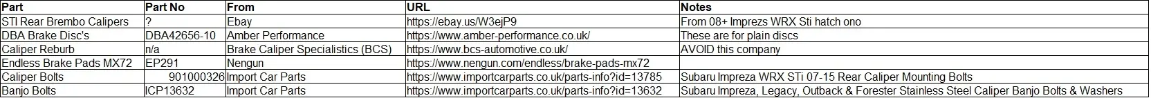 Rear-brembos.webp